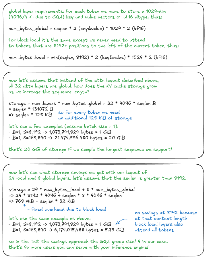Figure 17: KV cache calculation